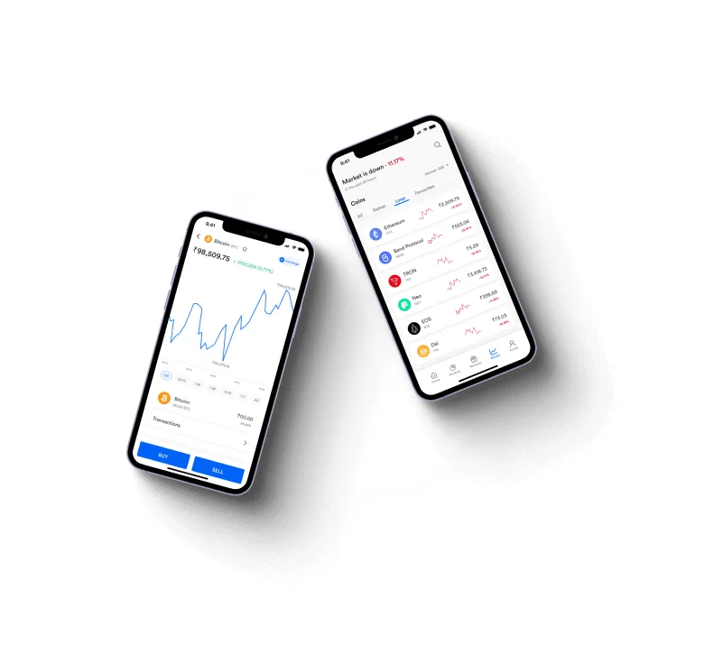 eqTrader +200 AI - प्रोफ़ाइल स्थापित करने के लिए प्रयासहीन क्रियाएँ उन्नत eqTrader +200 AI अनुप्रयोग के भीतर